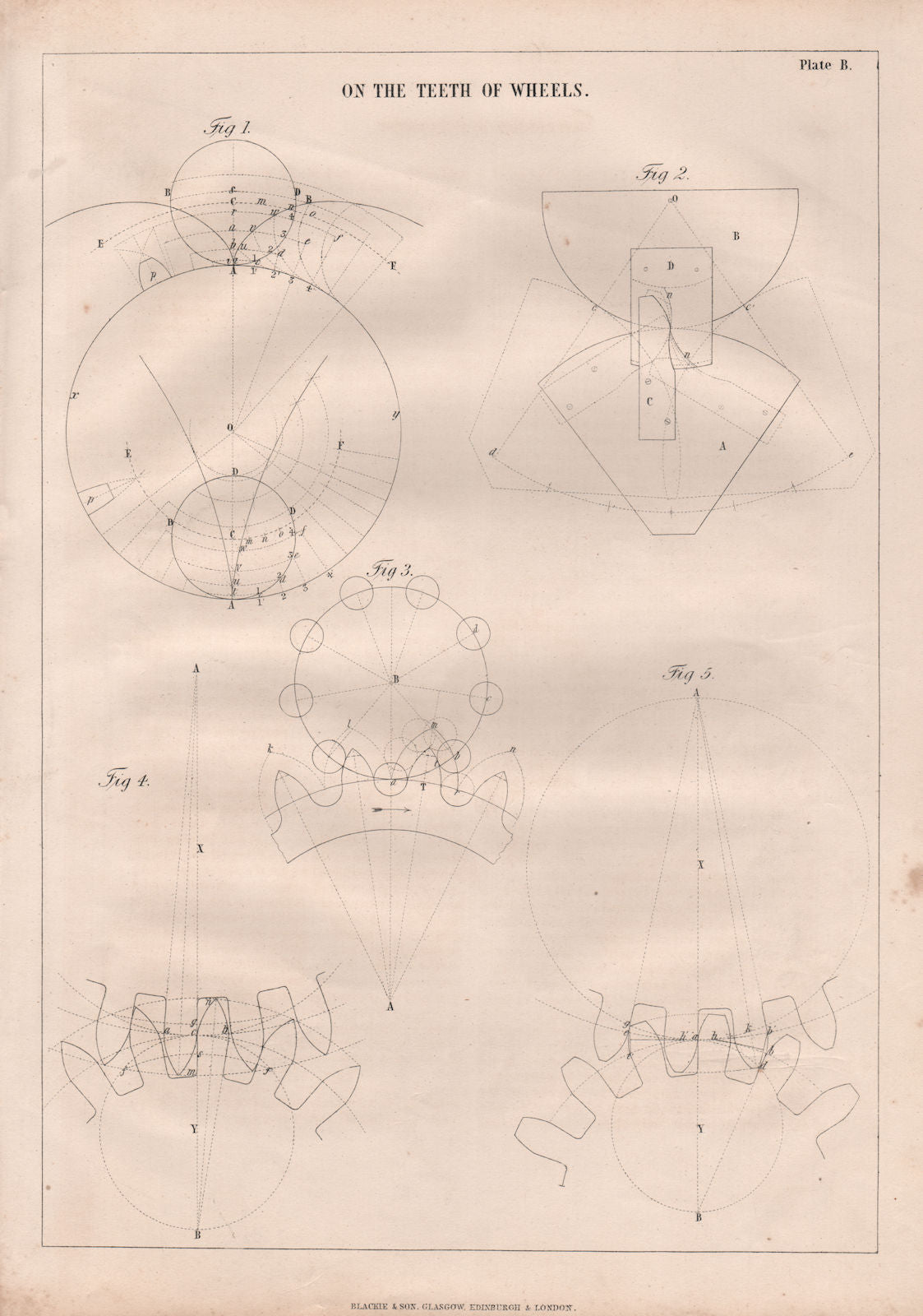 VICTORIAN ENGINEERING DRAWING. On the teeth of wheels 1847 old antique print